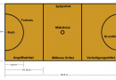 Von Robert Merkel - Vorlage: Datei:Netball court medium.png, PD-Schöpfungshöhe, https://de.wikipedia.org/w/index.php?curid=809538