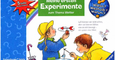 Wieso Weshalb Warum Meine Ersten Experimente Zum Thema Wetter