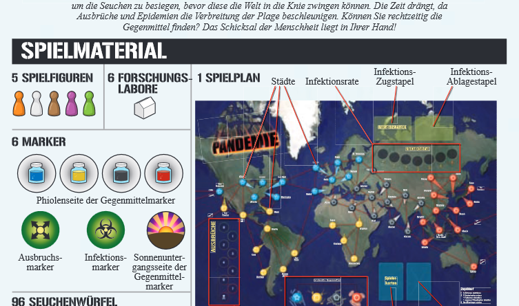 Pandemie