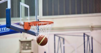 So spielst du Basketball - Basketball Regeln