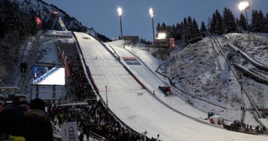 regelwerk skispringen