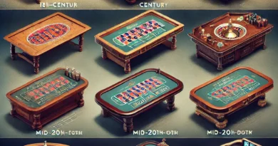 Casino-Spiele Evolution ⇒ Geschichte & Entwicklung erleben