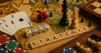 Von Risiko bis Strategie