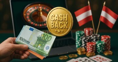 Cashback in Online-Casinos